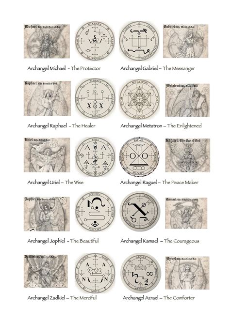 Sacred geometry and its connection to sigil magic